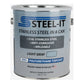 POLYURETHANE TOPCOAT
